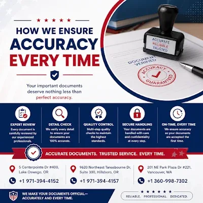 Apostille Authentication Oregon | FBI Apostille | Oregon Apostille Courier