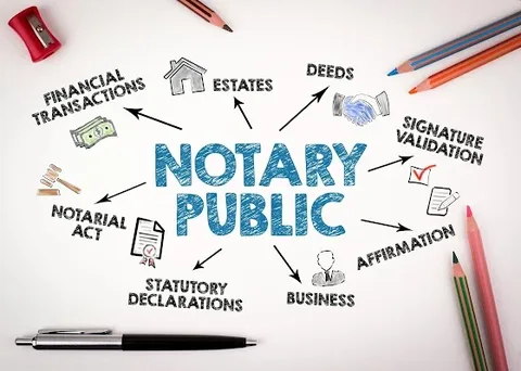 Taryn Notaries, LLC
